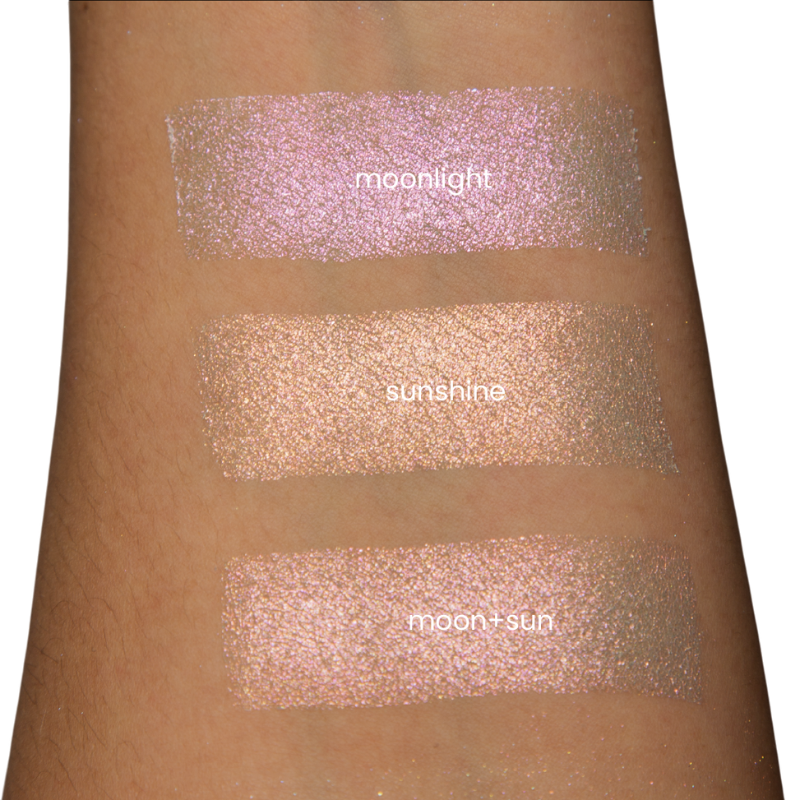 Paleta De Iluminadores Multicromanticos Aurora X Estefa Gomez By Miis Cosmetics